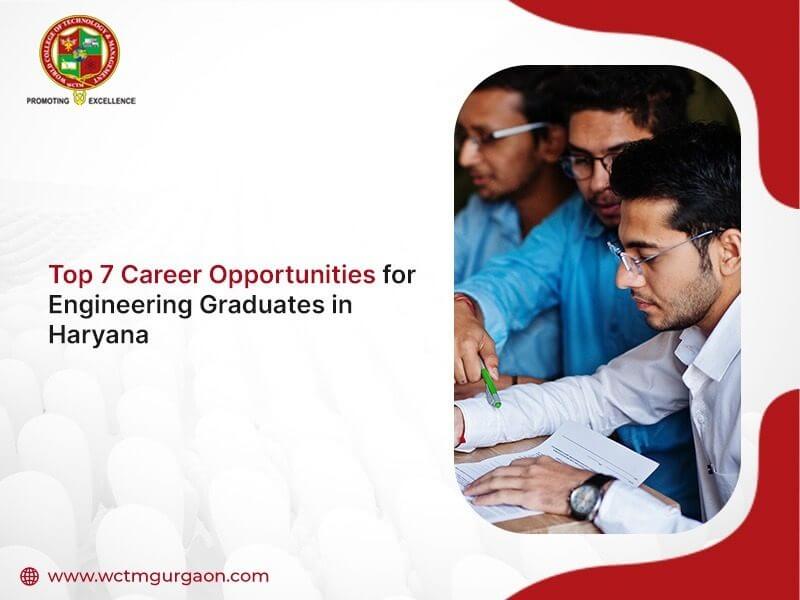 Best Engineering Colleges in Haryana