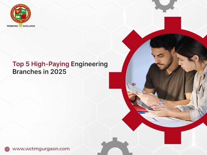 The Top 5 High-Paying Engineering Specialties for 2025